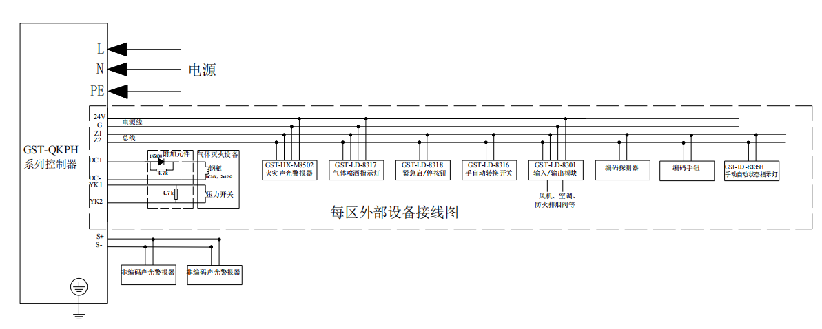 海灣qkp04點型系統(tǒng)接線 海灣qkp04點型系統(tǒng)接線